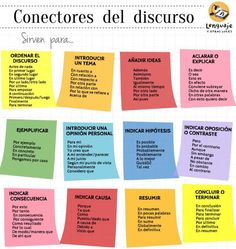 an image of a facebook page with the words conectores del disorsoo