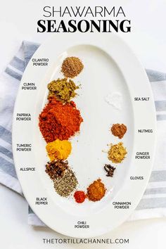 a white plate topped with different types of spices