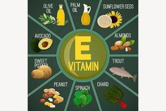 Vitamin Chart, Food Vitamins, Benefits Of Vitamin E, Fruit List, Food Vocabulary, Dark Green Background, Keto Food List, Healthy Brain, Daily Vitamins