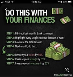 Money Saving Plan, Finance Saving