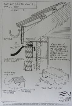 the diagram shows how to install an attic