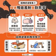 a poster with instructions on how to eat and drink in different languages, including english and chinese