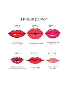 This Templates item by NurseLaurenDesigns has 32 favorites from Etsy shoppers. Ships from United States. Listed on Apr 18, 2024 Lip Filler Timeline, Jawline Contouring Filler, Lip Fillers Healing Process, Aesthetic Injector Instagram, Lip Filler Captions, Botox Placement Chart, Botox Timeline, Lip Filler After Care Instructions, Lip Filler Mapping