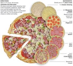 the italian meat lovers pizza is cut into eight slices and has different toppings on it