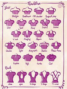 an old fashion sewing chart showing the different types of clothes and their names on it