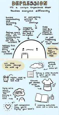 Depression is not a one-size-fits-all condition; it manifests in countless ways, affecting everyone differently. For some, it may feel like a heavy fog that never lifts, while for others, it might bring feelings of isolation or overwhelming sadness. Understanding that each person's journey with depression is unique is crucial. Let's foster empathy, share our stories, and support one another on the path to healing. Remember, you are not alone in this fight.  #MentalHealthAwareness #Depression #Empathy #HealingJourney Exercise And Mental Health, Art Therapy Activities, Mental Health Resources, Mental Strength, Business And Economics, Mental Health Matters