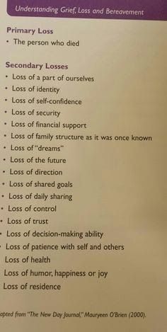 Griefing Your Mom, Loss Of Parent, After Life, Clue, Counseling, Mantra, Like You, Psychology