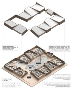 a diagram showing the different parts of a building