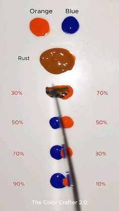 an orange, blue, and brown paint is being used to create the colors