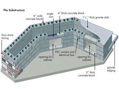 an image of a building with instructions on how to build the walls and floor in it