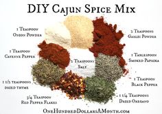 the ingredients for diy cajun spice mix