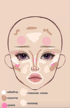 Makeup Full Face Natural, Makeup Ideas School, Makeup Routine Guide, Makeup Drawing, Learn Makeup, Cute Eye Makeup, Makeup Face Charts