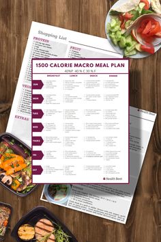 This printable 7 day macro friendly healthy meal plan is 1500 calories, 150 grams of protein, 150 g carbs, and 40 g of fat. Print this meal plan for new healthy meal ideas, the shopping list, and the recipes! 150 Grams Of Protein, Macro Diet Meal Plan, Health Beet, 1500 Calorie Diet, 1500 Calorie Meal Plan, Macro Meal Plan, Protein Fruit, Healthy Meal Plan