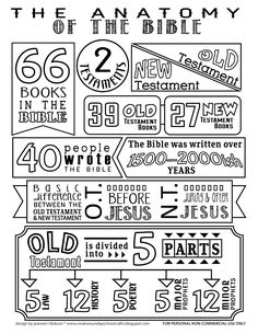 an old bible poster with numbers and symbols for the book of the bible, which is written