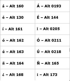 the numbers and symbols in spanish are shown with their corresponding letters, as well as an image