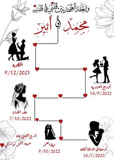 an arabic family tree with hearts and flowers