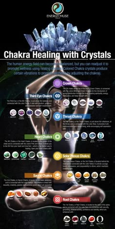 Balance, align and cleanse your chakras with crystals! Colored chakra crystals produce certain vibrations to help balance, align and cleanse your 7 chakras. #crystals #chakras #healing Energy Muse, Pranic Healing, Reiki Symbols, Chakra Healing Crystals, Pose Yoga, Solar Plexus Chakra