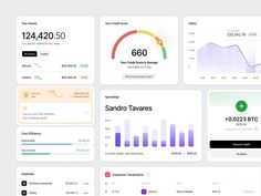 the dashboards are displayed in different colors and sizes, including numbers, graphs, and other items