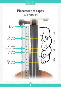 an instrument with measurements for the neck and strings, labeled in blue text that says placement of tapes