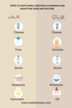 Skincare Routine Steps Night, Morning And Night Skin Routine, Step By Step Morning Skincare Routine, Daily Routine Face Skincare, Night Skin Care Steps, Step Of Skincare Routine, Right Steps For Skincare, Best Morning Skincare Routine, Skincare Steps In Order Simple