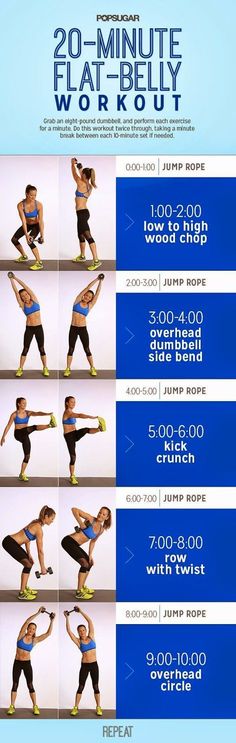 a poster showing how to do an exercise with the words 20 - minute flat belly workout