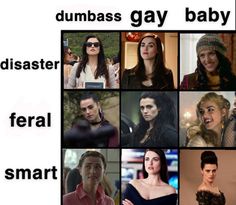 Katie Mcgrath Icon, Katie Mcgrath Morgana, Kate Mcgrath, Character Alignment, Sarah Bennett, Alignment Chart, Alex Danvers