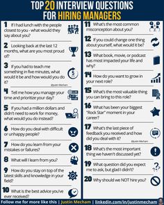 the top 20 interview questions for hiring managers infographical poster - click to enlarge