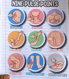 a hand holding a piece of paper with nine different types of points on the back of it