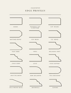 the different types of edge profiles on a sheet of paper, with text below them