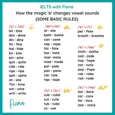 The magic e is responsible for so many spelling rules like writ-write-writing-written (why the double 't'? Find out more with my Ultimate Guide to Word Formation for IELTS) Magic E Words List, Magic E Words, Ielts Vocabulary, Word Building Activities, Phonics Cards, Word Formation, Abc Phonics, Learning Phonics