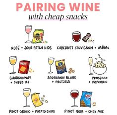 a poster with different types of snacks and drinks on it's side, including wine