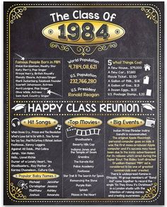 the class of 1994 poster on a blackboard