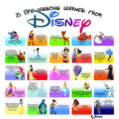 the life lessons learned from disney