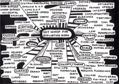 a black and white drawing with words all over the place, including names in different languages