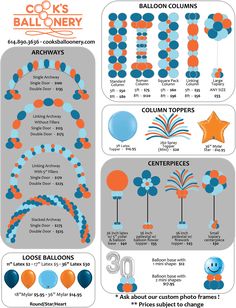 an info sheet with balloons, balloons and other things to see in the sky on this page