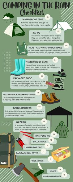 the camping checklist is shown in this graphic style, with information about what to pack for