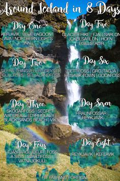 a poster with the words around iceland in 8 days and an image of a waterfall