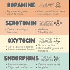 Happy Brain, Brain Chemicals, Mental And Emotional Health, Health Info, Health Facts, Brain Health, Self Improvement Tips