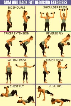 Arm And Back Fat Reducing Exercises, Workout For Back, Upper Body Fat Loss Exercises Membakar Lemak Perut, Motivasi Diet, Bolesti Chrbta, Dumbell Workout, Full Workout, Trening Fitness, Body Workout Plan, Trening Abs, Weight Workout Plan