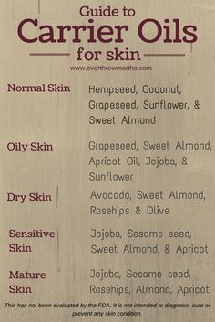 Carrier Oils For Skin, Essential Oil Carrier Oils, Oil Remedies, Diy Kosmetik, Yl Essential Oils, Young Living Oils, Oil Uses, Aromatherapy Oils, Essential Oil Uses