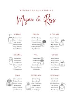 A perfume themed table plan full of all your favourite scents. Wording and font colour fully customizable. Wedding Table Plan, Table Plan, Witchy Stuff, Wildflower Wedding, 50th Wedding, Table Plans, Digital Watercolor, Seating Charts, Favorite Scents