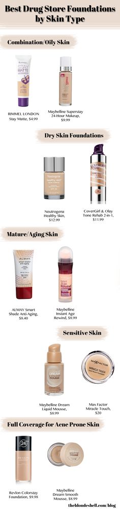 Foundation Dry Skin, Dry Acne Prone Skin, Superstay Maybelline, Makeup Drugstore, Best Drugstore Foundation, Foundation For Dry Skin, Drugstore Foundation, Drugstore Makeup, I Love Makeup