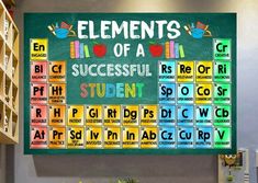 a classroom chalkboard with the elements of a successful student written on it