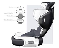 an image of a car seat with instructions on how to use the front and back