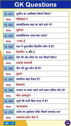 the gk questions for class 2 and 3 are shown in two different font styles