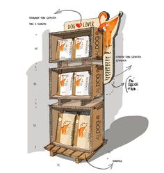 an illustrated book shelf with labels and instructions on the bottom, including dog lover's books