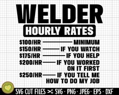 welder hour rate sign with the words, hours and minutes to work on it