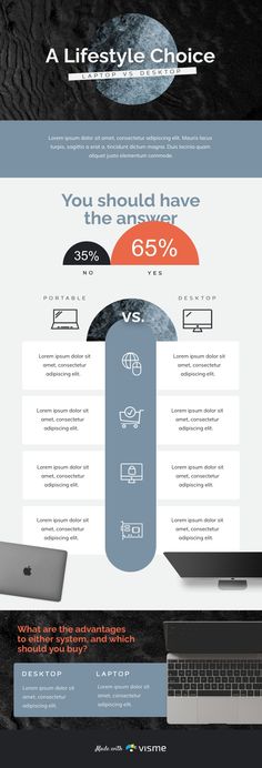 Laptop vs. Desktop: A Lifestyle Choice Template  Visme Choice Template, Laptop, Lifestyle, Quick Saves