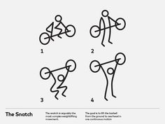 the instructions for how to ride a bicycle in three different positions, including one with wheels and