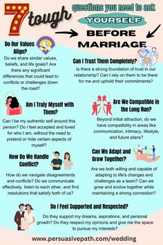 Pre Marital Counseling Questions, Pre Marriage Questions, Things To Discuss Before Marriage, Pre Marriage Counseling Questions, Prepare For Marriage